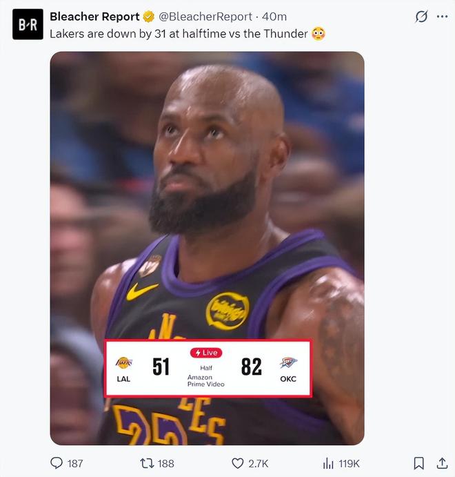 湖人半场落后31分惨败雷霆 詹姆斯悲凉离场