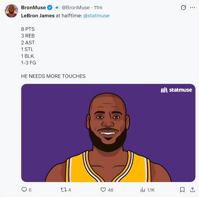 湖人半场落后31分惨败雷霆 詹姆斯悲凉离场