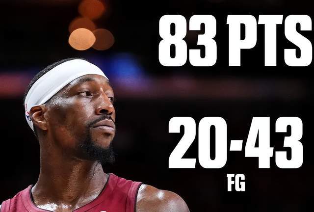 阿德巴约单场83分创历史第二高分 热火大胜奇才